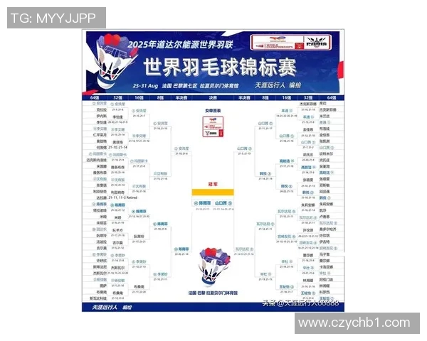 羽毛球最新赛事赛程公布与热门夺冠选手全面深度分析