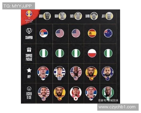 NBA教练战术风格对比赛胜负影响的深度解析与探讨