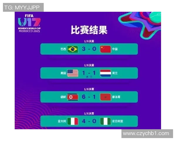 世界杯最新消息：预选赛冷门频出