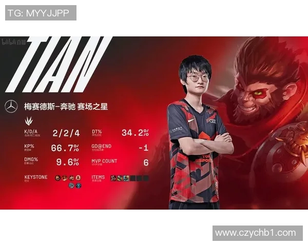 MVP今日状态爆棚，全场最佳当之无愧！