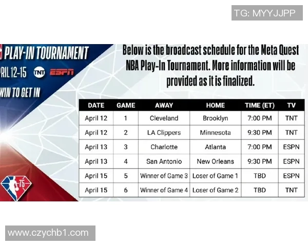 NBA今日赛程：重点比赛时间及看点