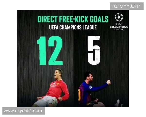 技术统计：欧冠近5场表现一览