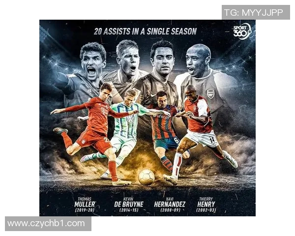 五大联赛伤情更新:复出时间仍未确定 五大联赛伤情更新:复出时间仍未确定