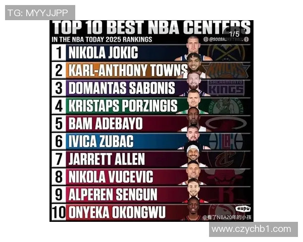 2025赛季NBA最佳防守球员候选人分析及其赛季表现深度解读 2025赛季NBA最佳防守球员候选人分析及其赛季表现深度解读