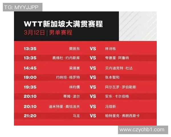 2025网球大满贯赛程全解析 热门选手状态及争冠前景展望