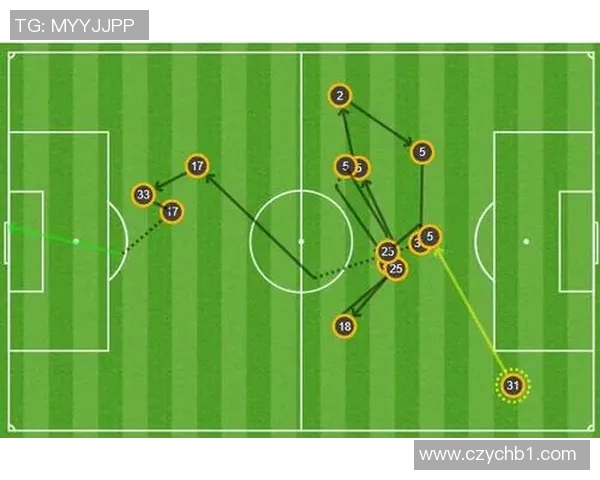 战术解析：德布劳内如何通过智慧与技术主导比赛节奏